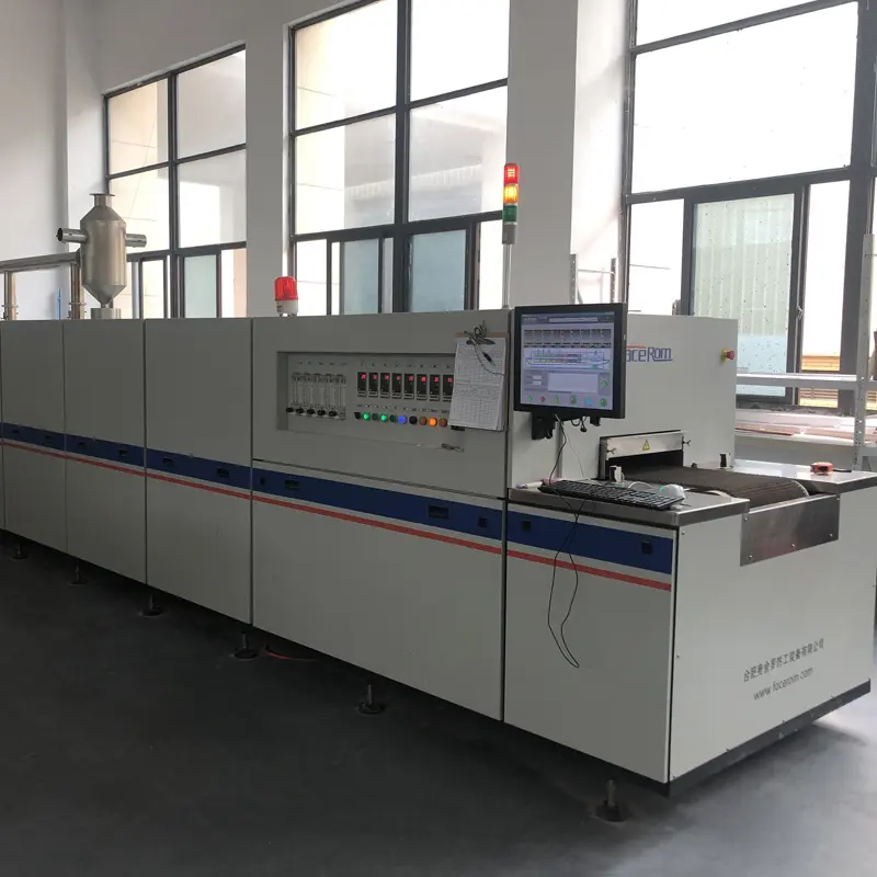 Furnaces for Industrial Use