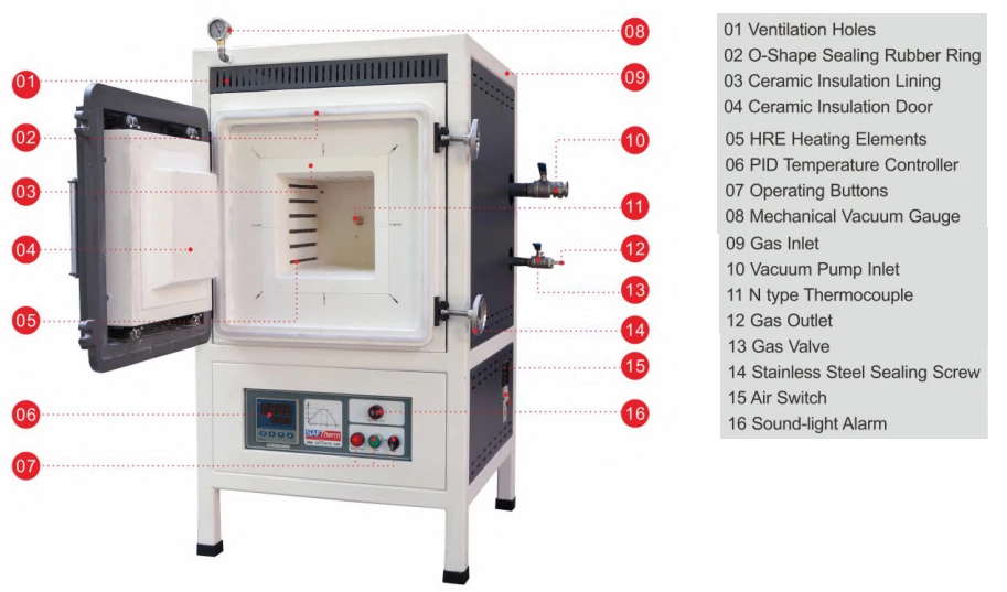 1200°C chamber atmosphere furnace